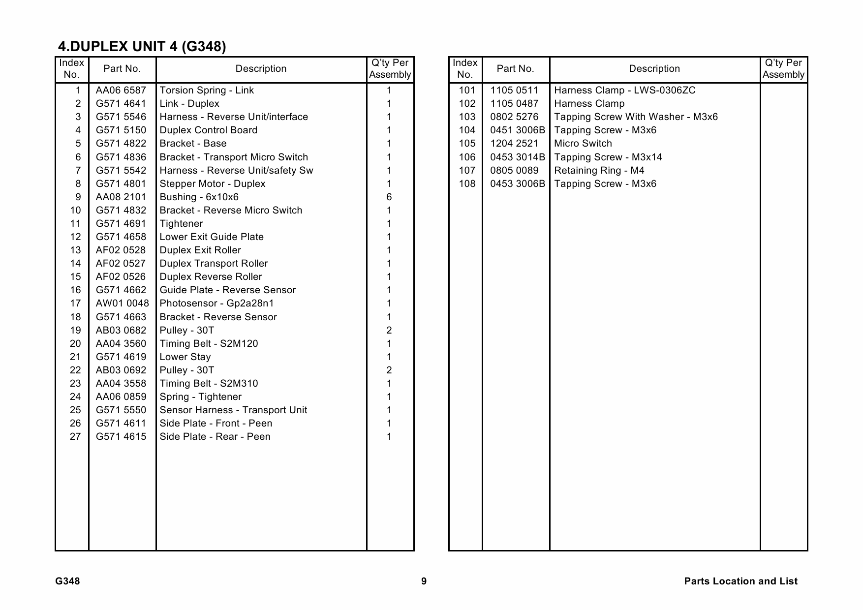 RICOH Options G348 DUPLEX-UNIT-TYPE-7000 Parts Catalog PDF download-6 RICOH Options G348 DUPLEX-UNIT-TYPE-7000 Parts Catalog PDF download-6